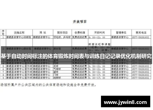 基于自动时间标注的体育锻炼时间表与训练日记记录优化机制研究