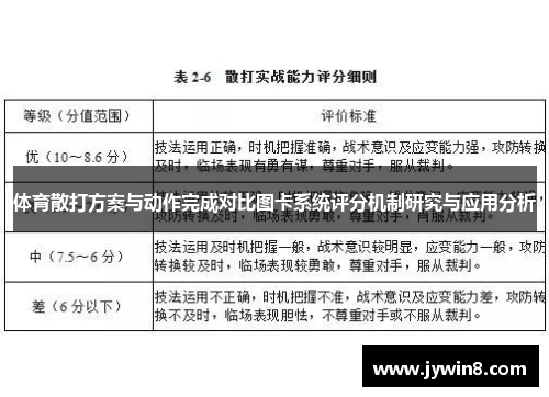 体育散打方案与动作完成对比图卡系统评分机制研究与应用分析